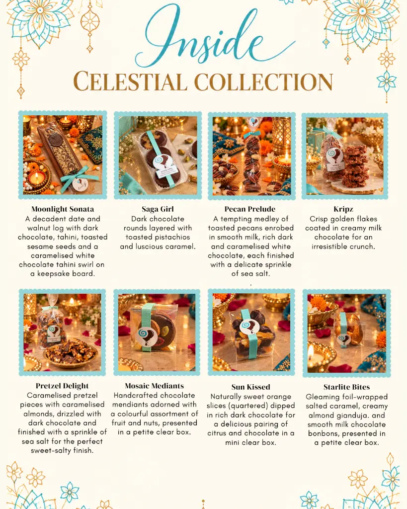 Inside Celestial Collection.webp